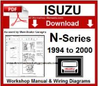 Isuzu N Service Repair Workshop Manual Download